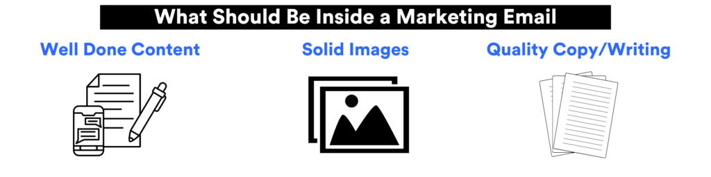 what should be in a marketingemail