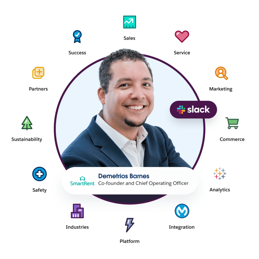 SalesForce