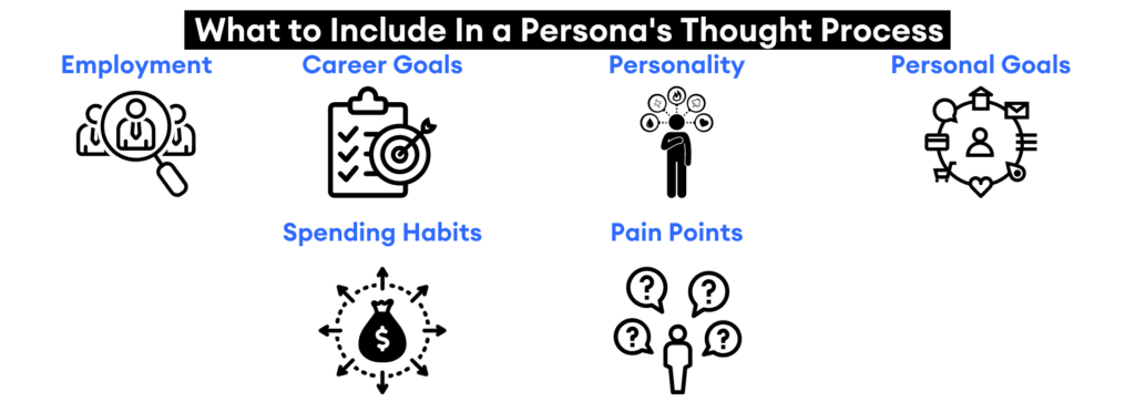 persona thought process