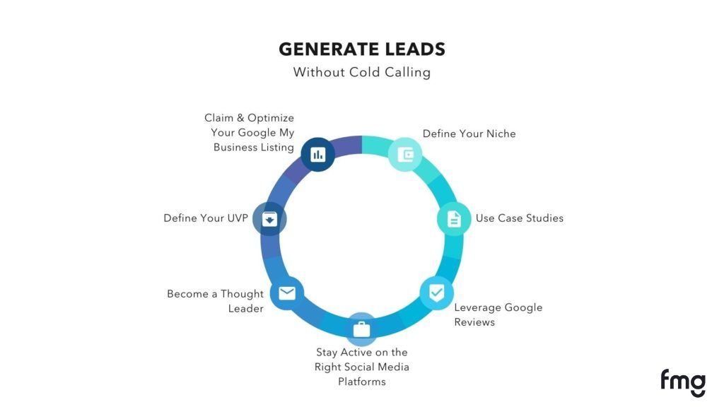 7 ways to generate leads