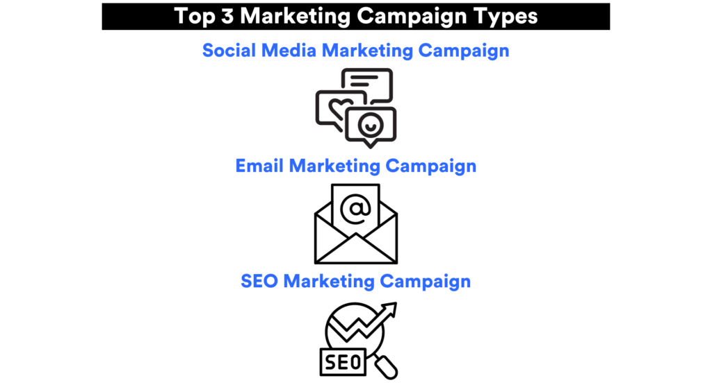 top 3 financial advisor marketing campaign